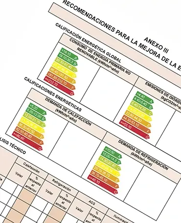Auditoría y Certificados